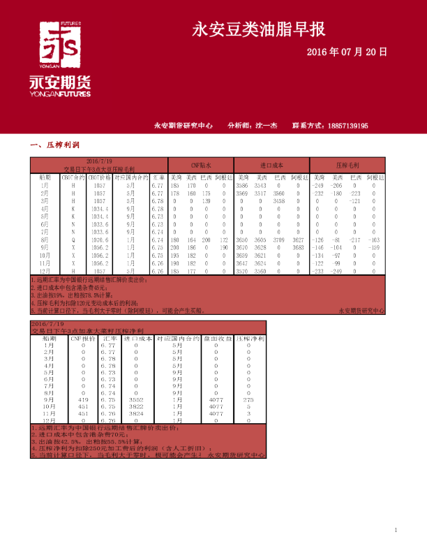 永安豆类油脂早报
