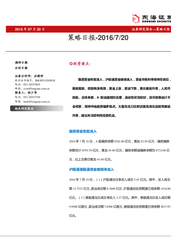 策略日报
