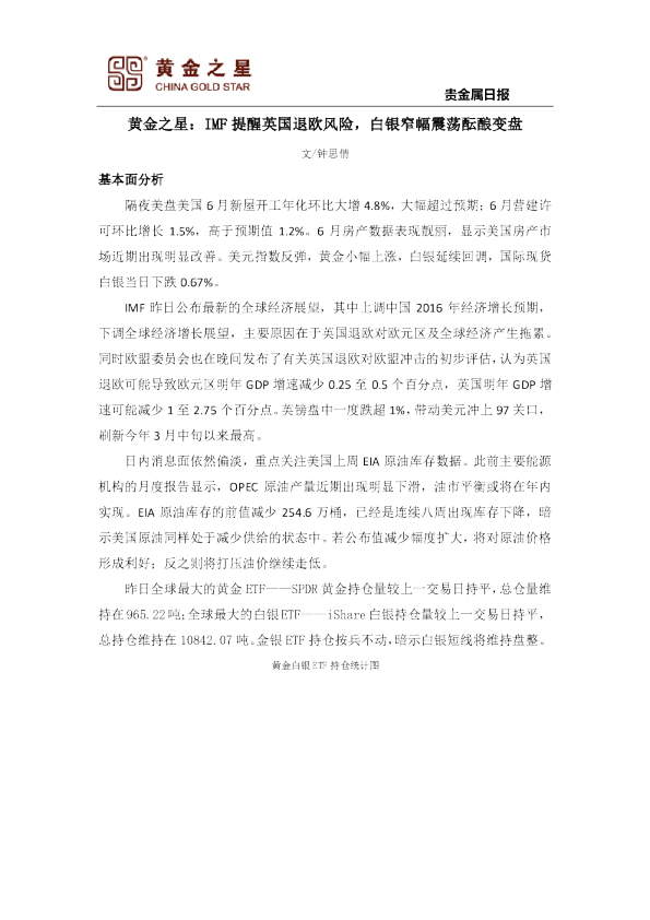 IMF提醒英国退欧风险，白银窄幅震荡酝酿变盘