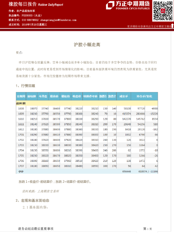 橡胶每日报告：沪胶小幅走高