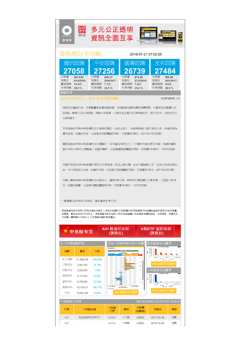 衍生攻略（上午）：友邦强势缔造八连涨，留意购27484