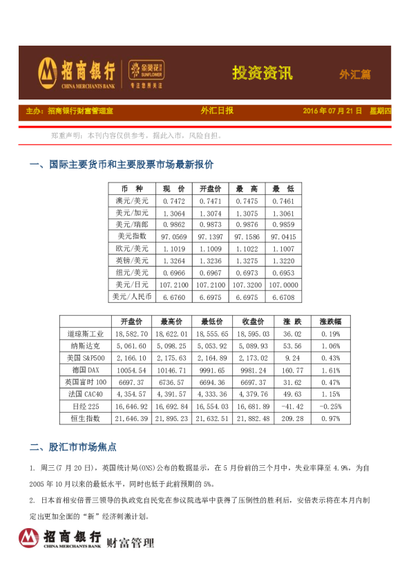 投资资讯外汇篇，外汇日报