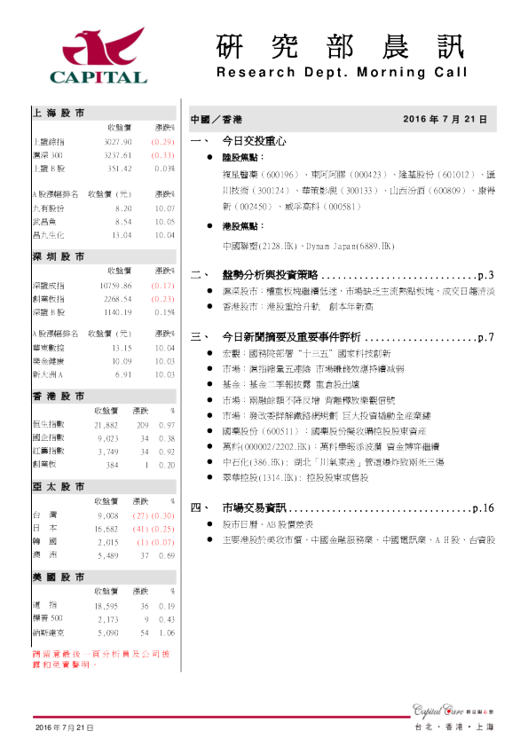 研究部晨讯