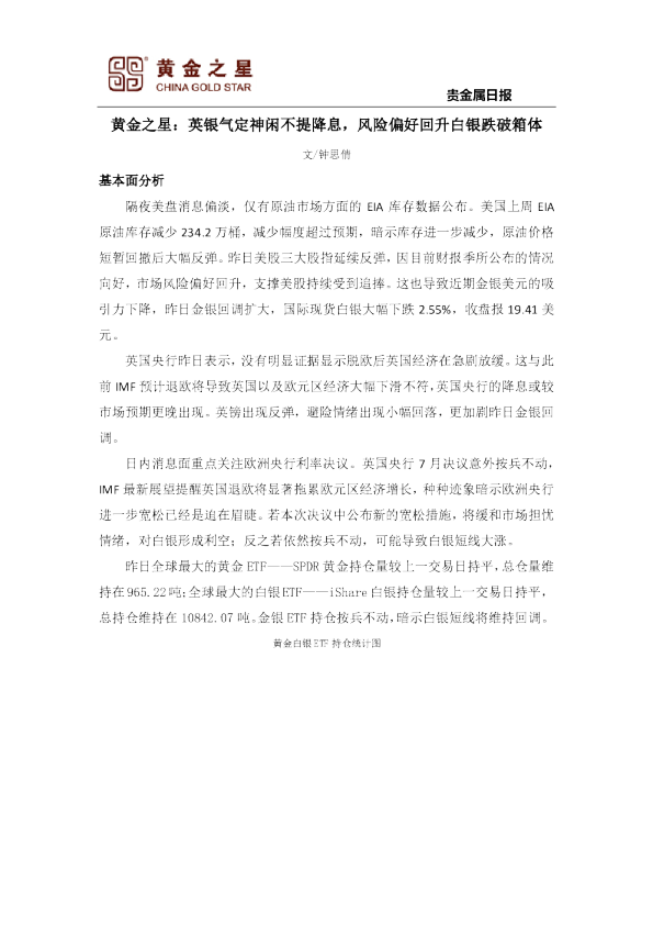 贵金属日报：英银气定神闲不提降息，风险偏好回升白银跌破箱体