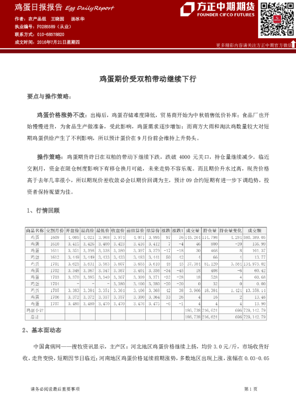 鸡蛋日报报告：鸡蛋期价受双粕带动继续下行