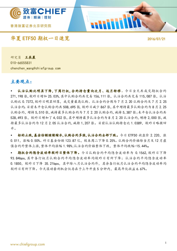 华夏ETF50期权一日速览