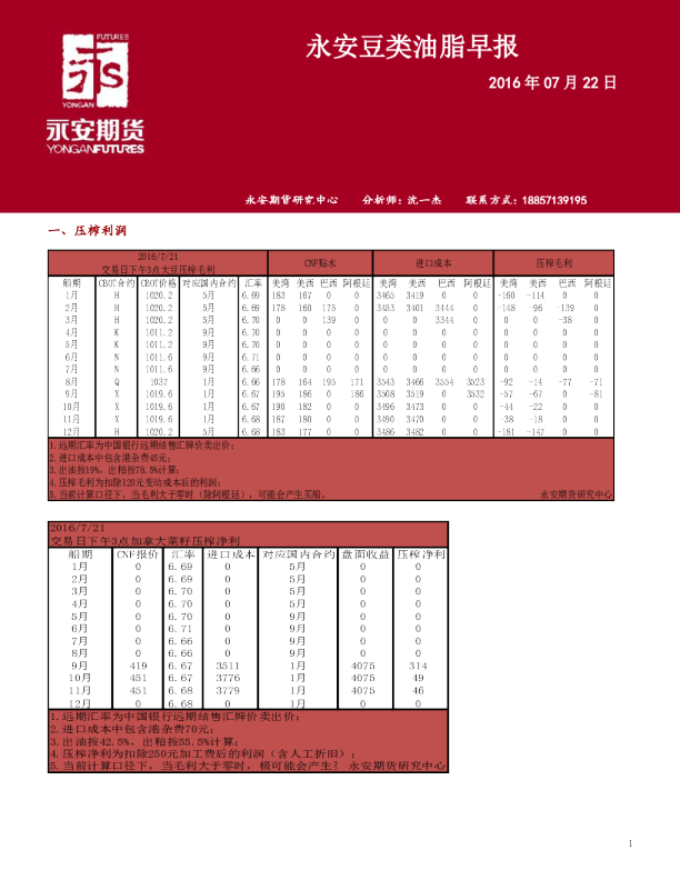 永安豆类油脂早报