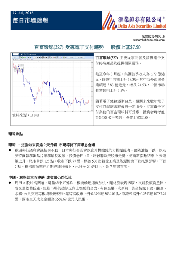 每日市场速报：百富环球(327)受惠电子支付趋势,股价上望$7.50