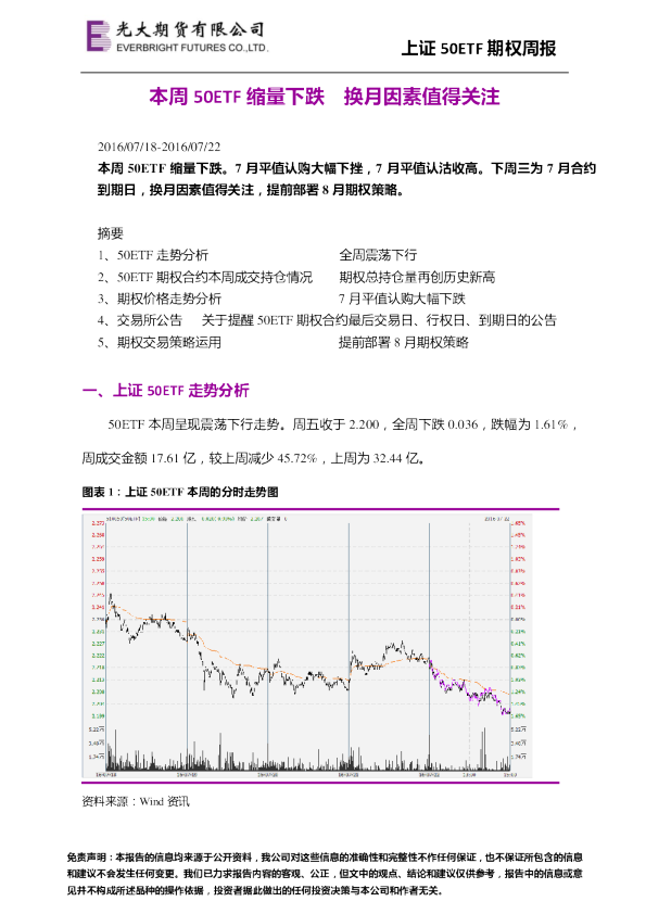 上证50ETF期权周报：本周50ETF缩量下跌，换月因素值得关注