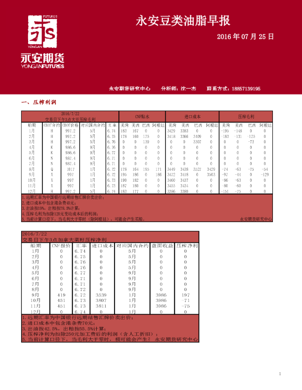 永安豆类油脂早报