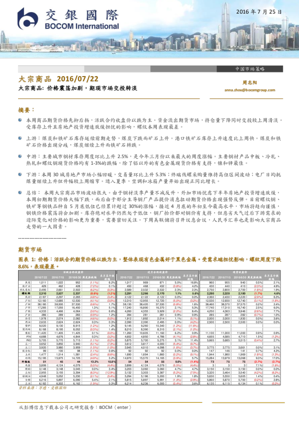 大宗商品：价格震荡加剧，期现市场交投转淡