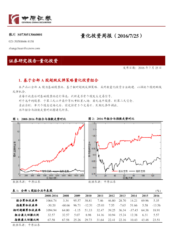 中原证券量化投资周报