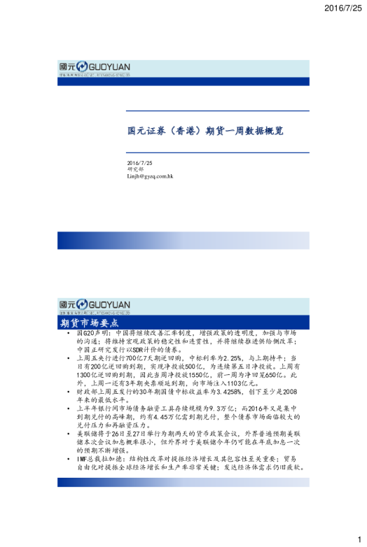 期货一周数据概览