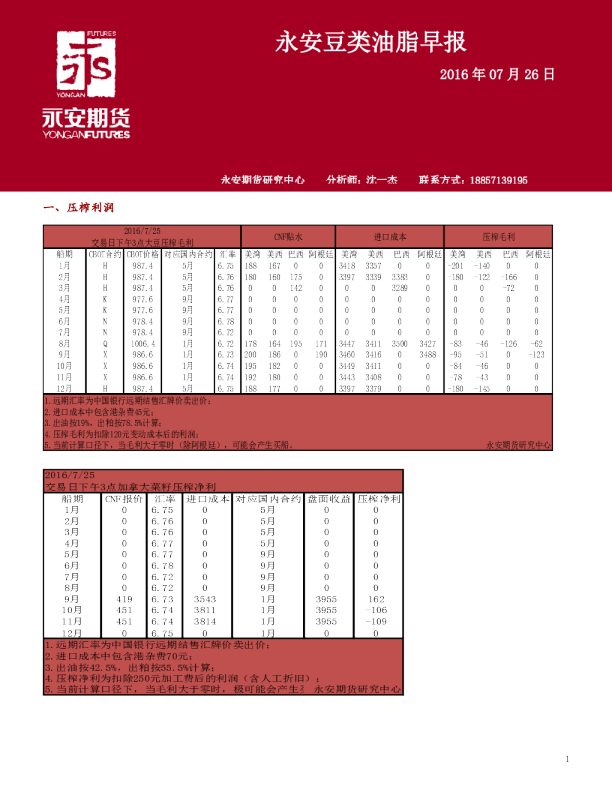 永安豆类油脂早报
