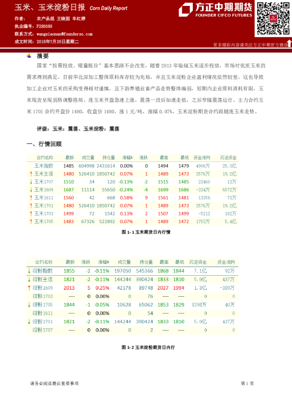 玉米、玉米淀粉日报