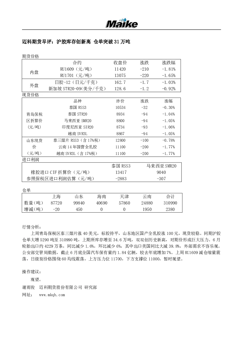 报告封面