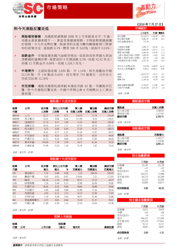 赢动力（繁体版）