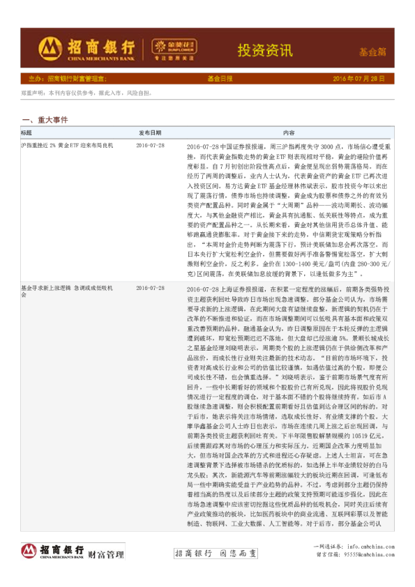 基金日报：投资资讯基金篇