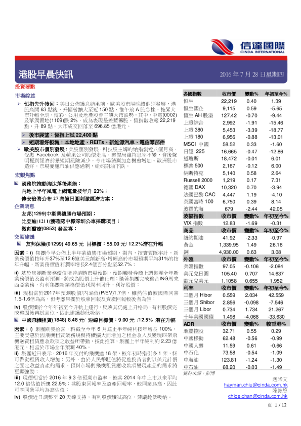 港股早晨快讯