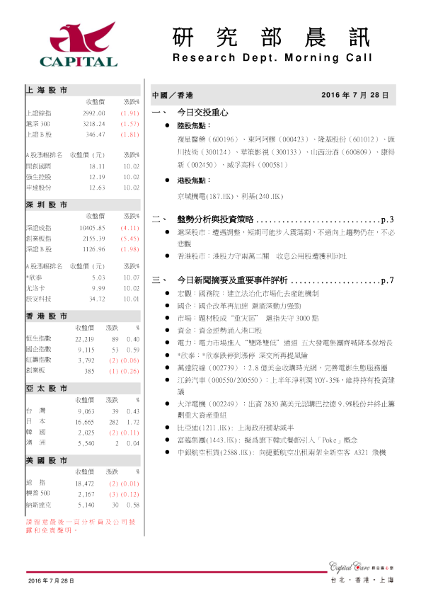 研究部晨讯