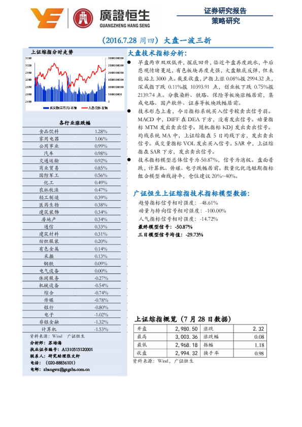 策略研究：大盘一波三折
