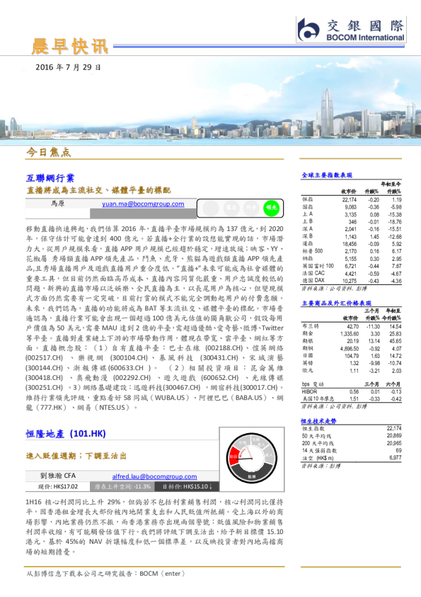 港股每日晨早快讯