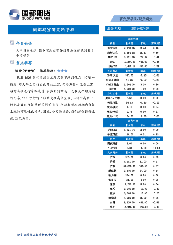 研究所早报