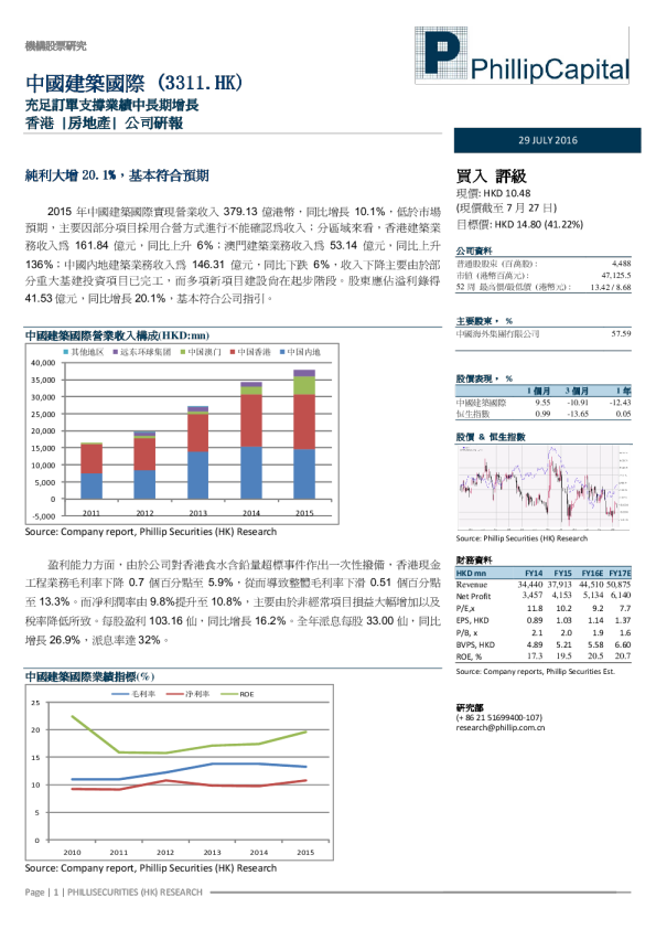 纯利大增20.1%，基本符合预期