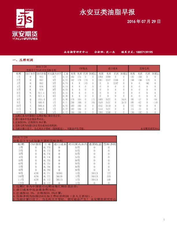 永安豆类油脂早报