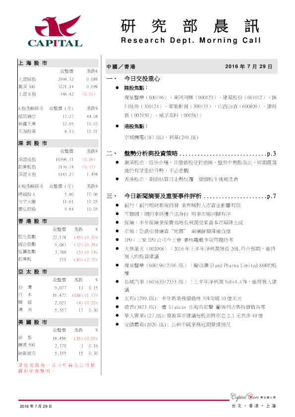 研究部晨会