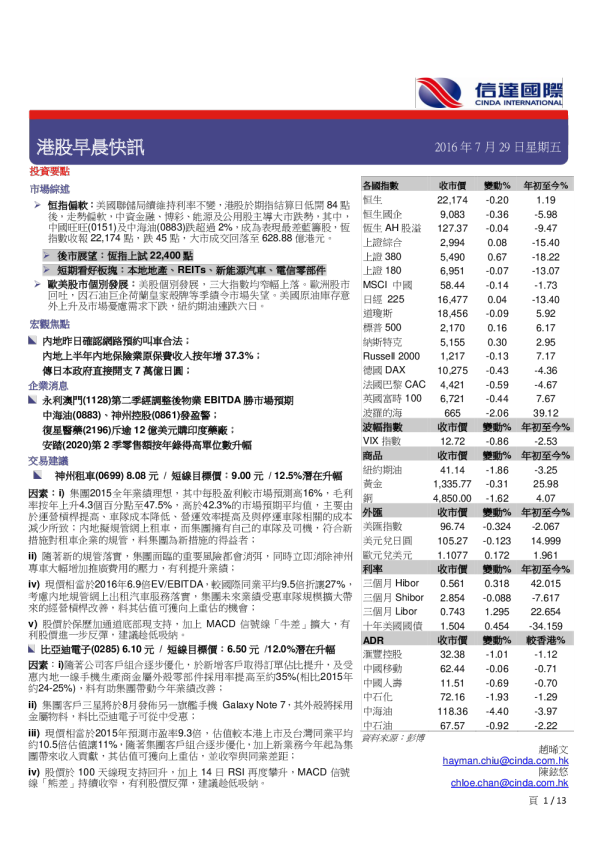 信达国际港股早晨快讯