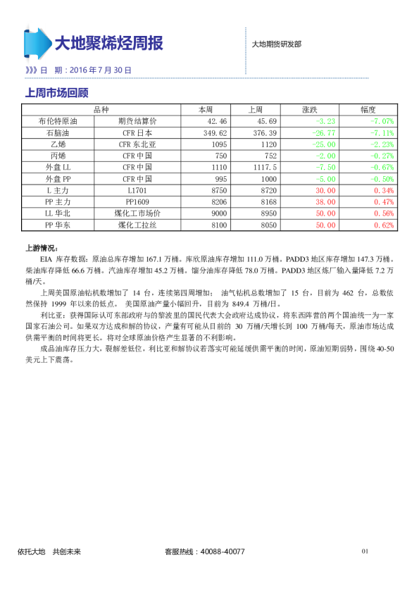 大地聚烯烃周报