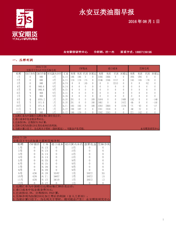 永安豆类油脂早报
