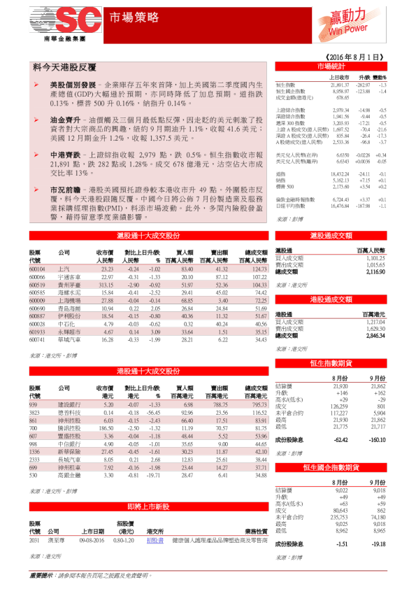 赢动力