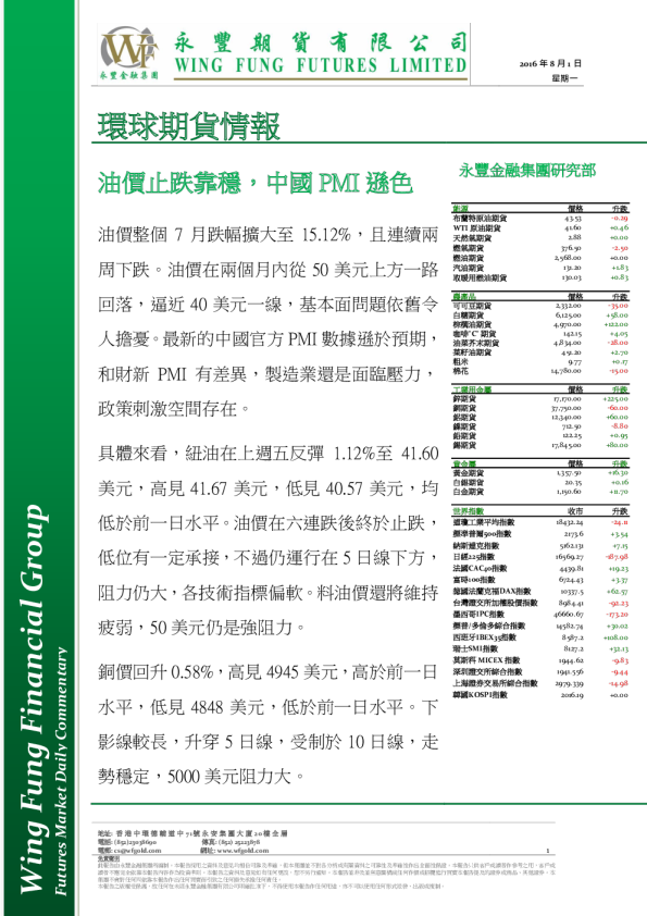 环球期货情报：油价止跌靠稳，中国PMI逊色