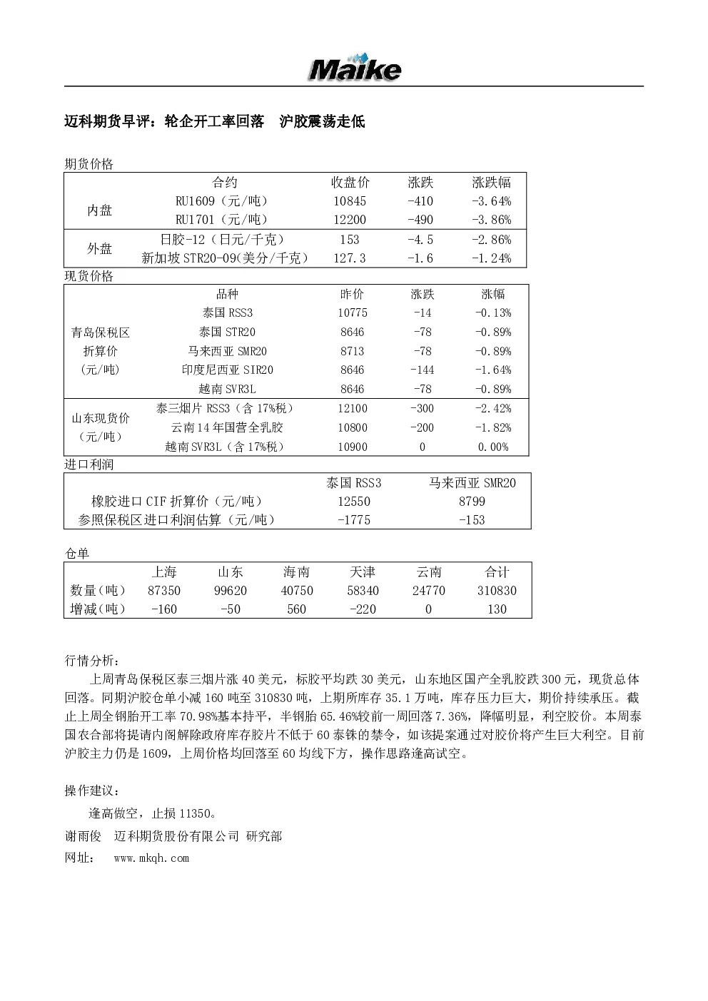 报告封面