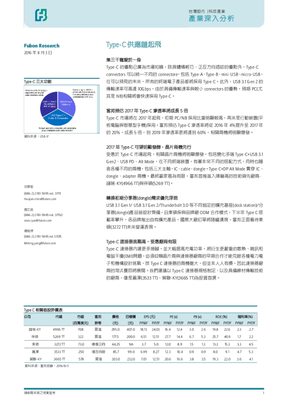 产业深入分析：TYPE-C供应链起飞