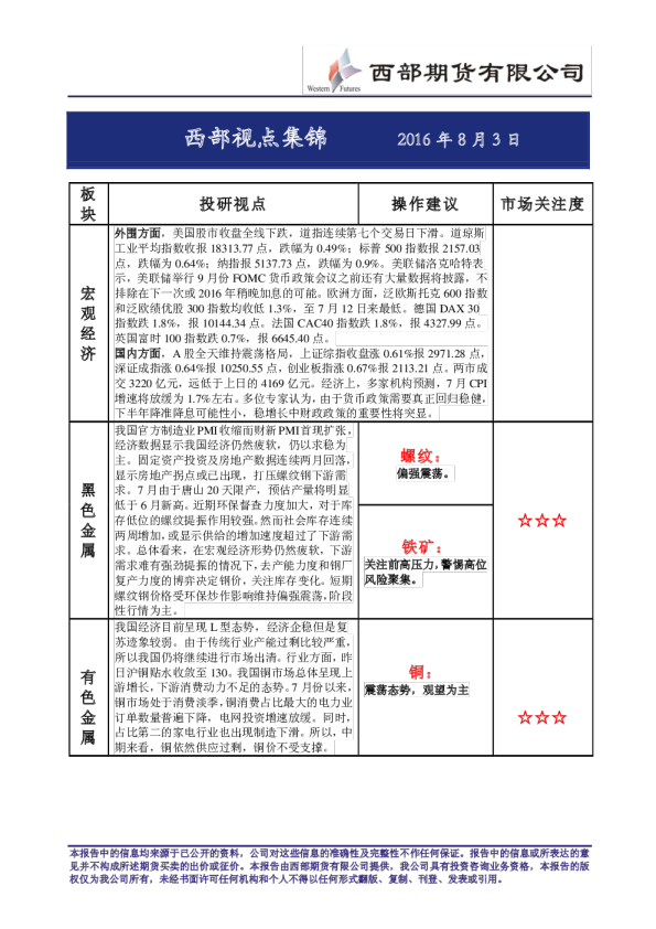 西部视点集锦