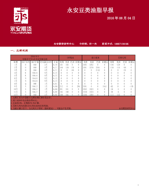永安豆类油脂早报
