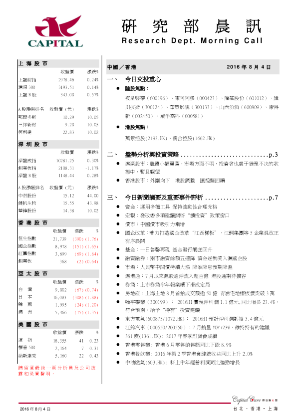 研究部晨讯