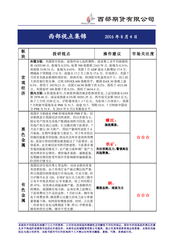 西部视点集锦