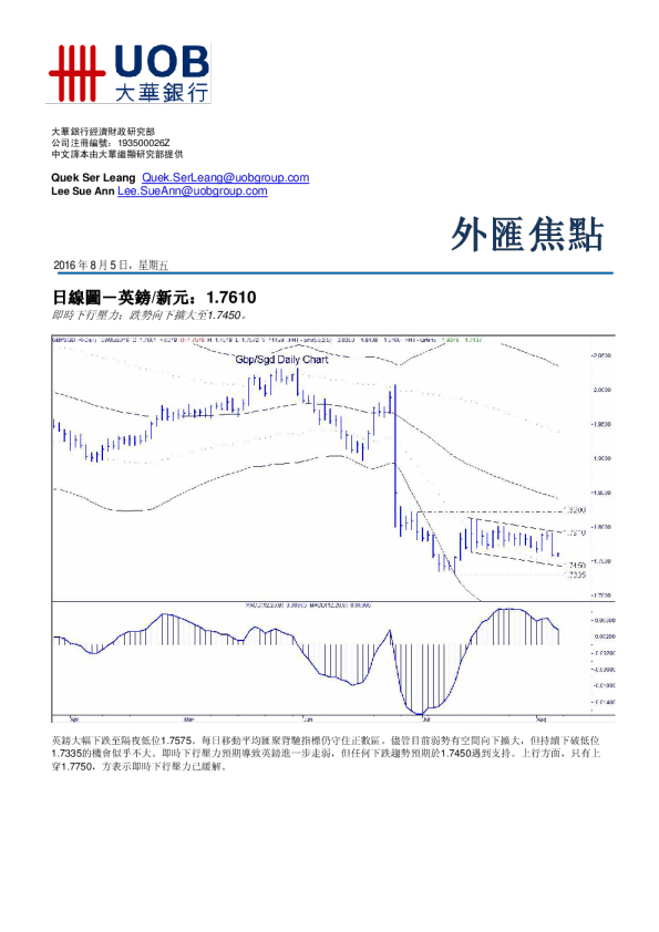 大华银行外汇焦点
