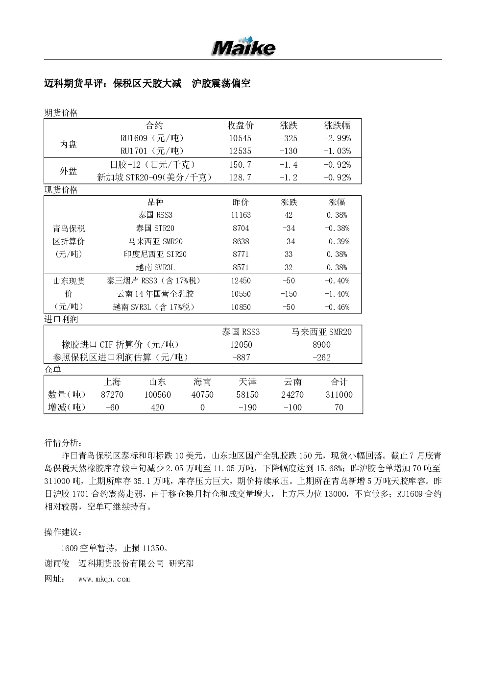 报告封面
