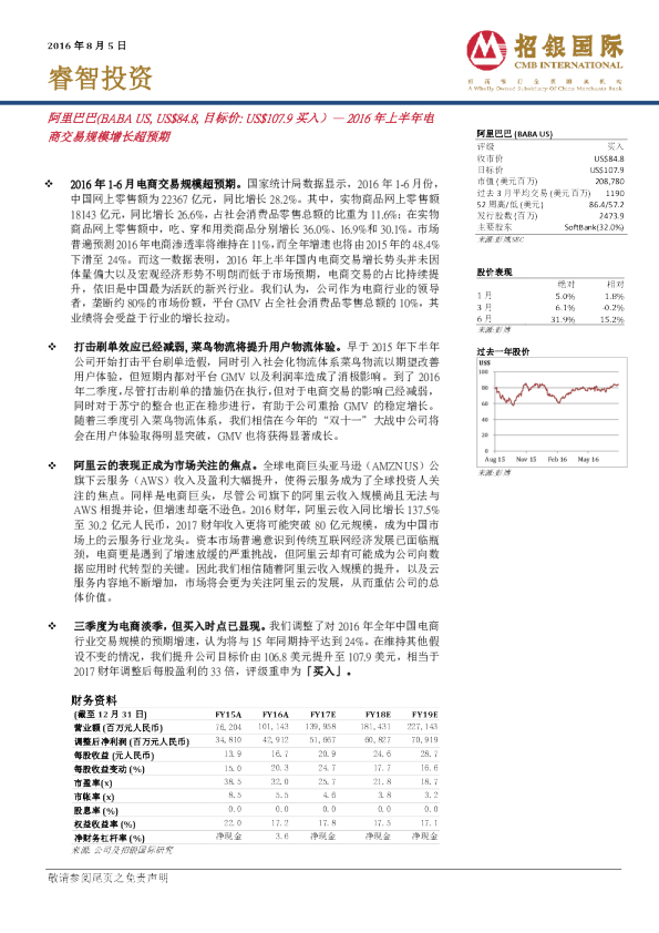2016年上半年电商交易规模增长超预期