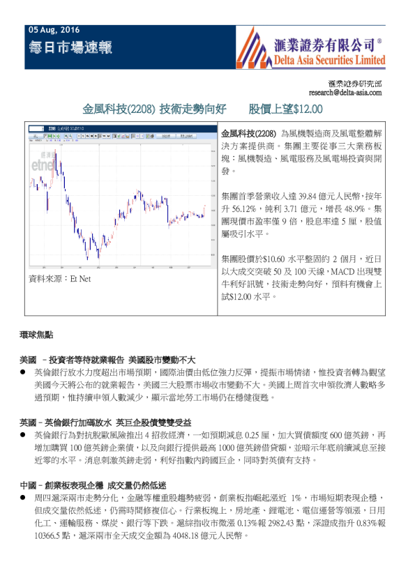 每日市场速报：金风科技(2208)技术走势向好,股价上望$12.00