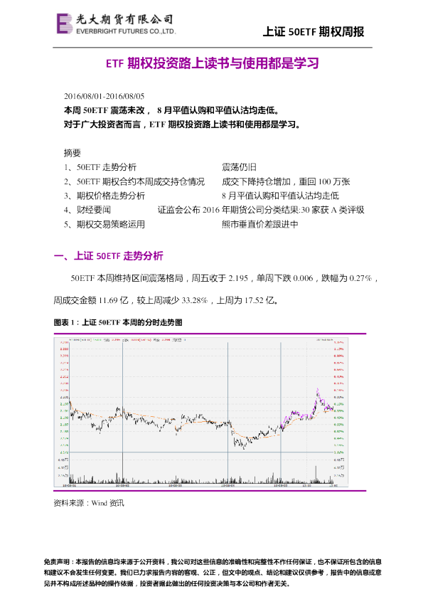 上证50ETF期权周报：ETF期权投资路上读书与使用都是学习