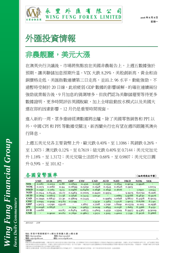 外汇投资情报：非农靓丽，美元大涨