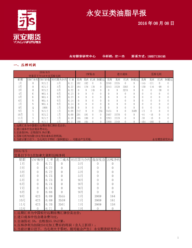 永安期货豆类油脂早报