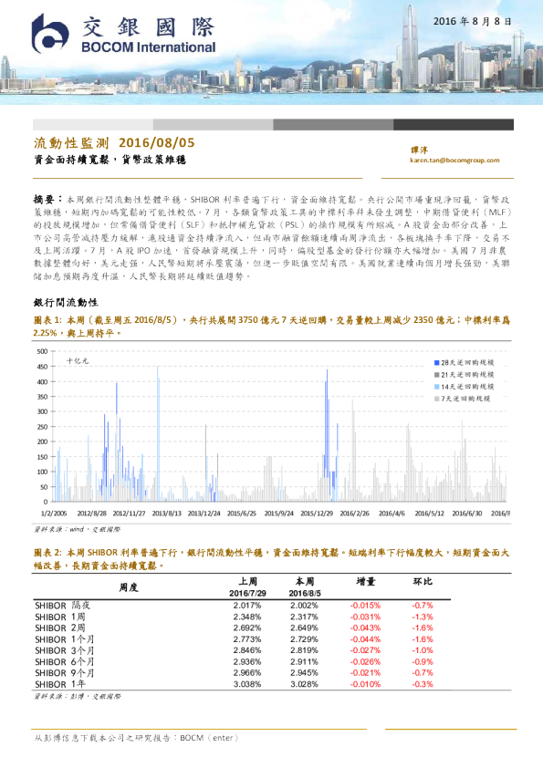 流动性监测：资金面持续宽松，货币政策维稳