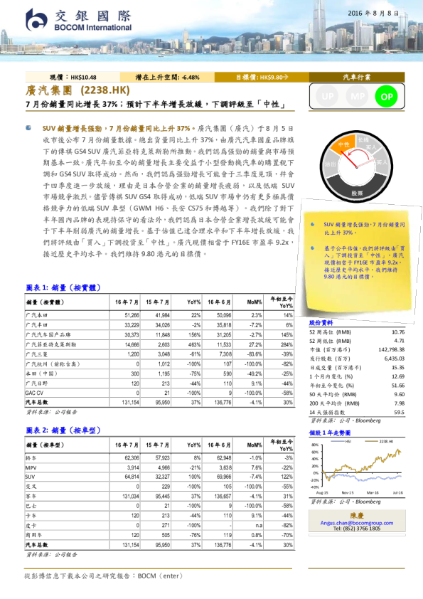 7月份销量同比增长37%；预计下半年增长放缓，下调评级至「中性」
